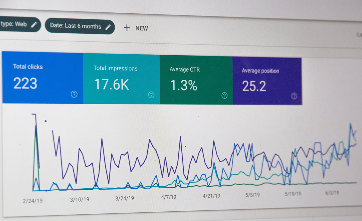 How To Optimize Google Analytics Report